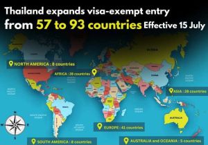 Thailand's New Visa Measures are Now Effective