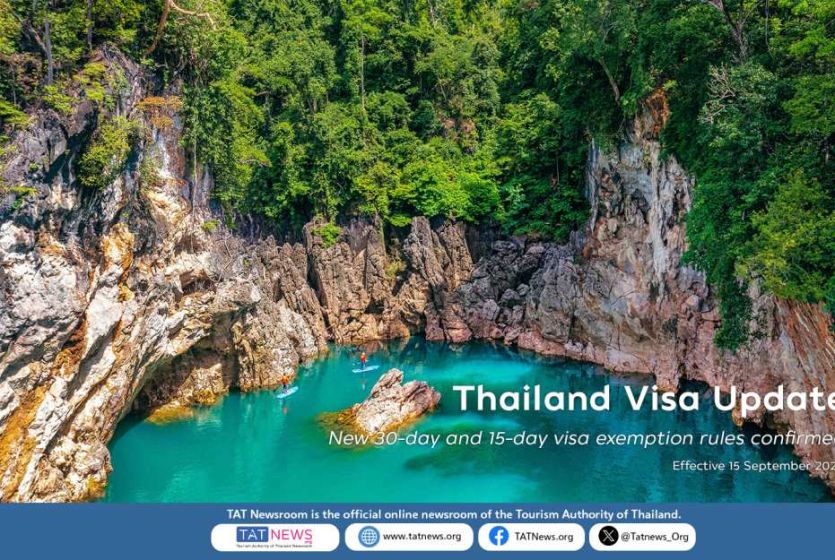 Thailand introduces new 30-day and 15-day visa exemption rules from 15 September 2026