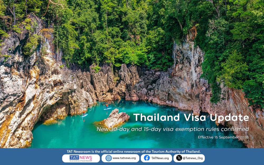 Thailand introduces new 30-day and 15-day visa exemption rules from 15 September 2026