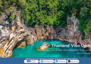 Thailand introduces new 30-day and 15-day visa exemption rules from 15 September 2026